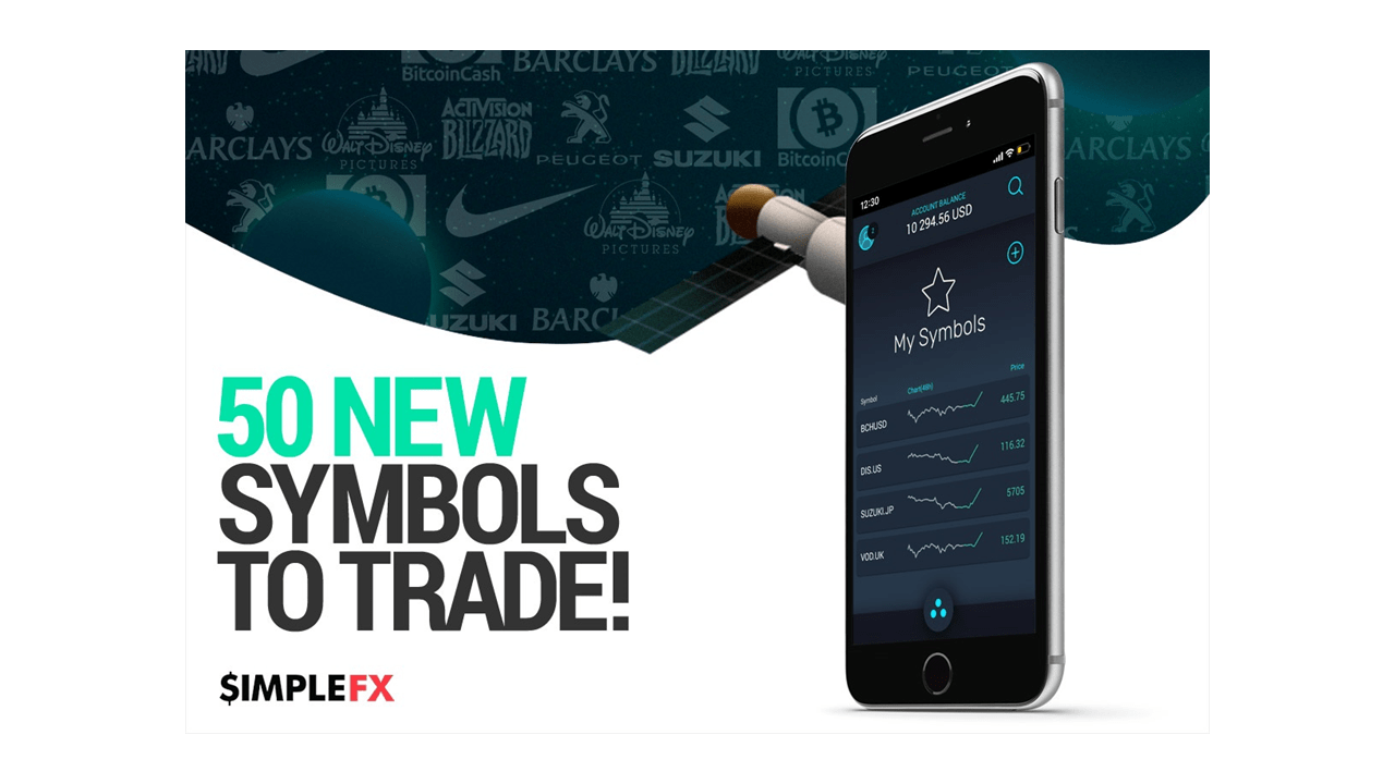SimpleFX Adds 50 New Trading Instruments