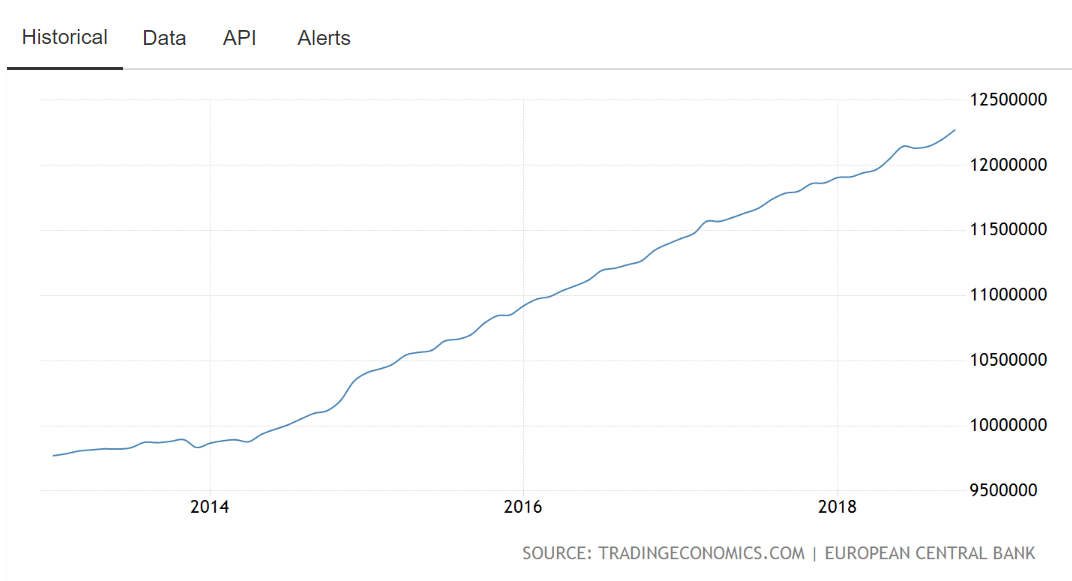 money, banking, trading, market, markets, crypto, cryptocurrency, bitcoin, ethereum