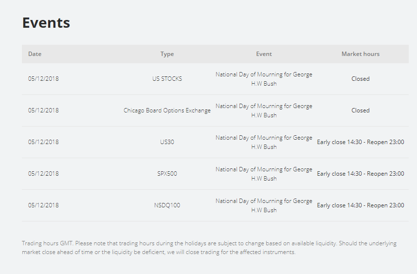 markets, cryptocurrency, crypto, bnb