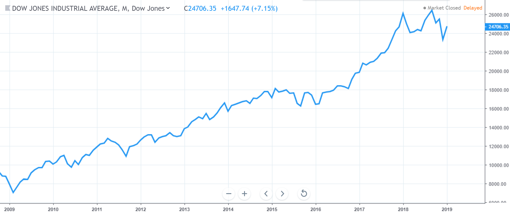 challenge, cryptocurrency, market, china, bitcoin, ethereum, trading