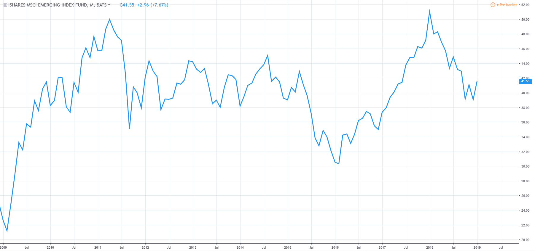 challenge, cryptocurrency, market, china, bitcoin, ethereum, trading