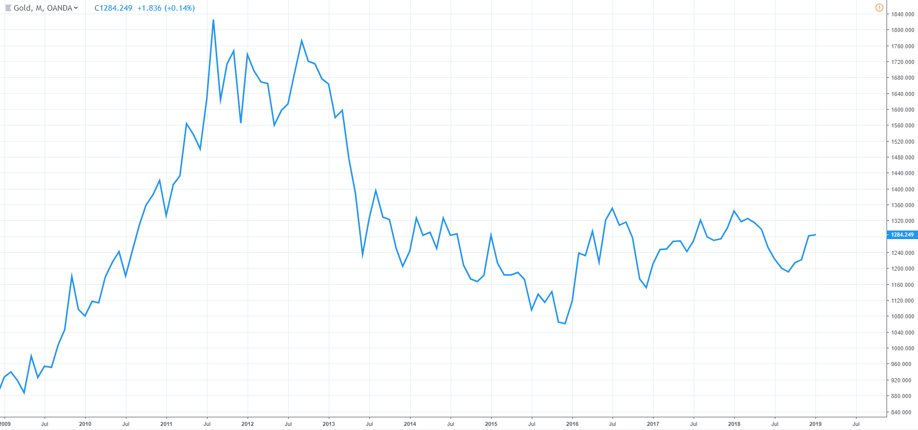 challenge, cryptocurrency, market, china, bitcoin, ethereum, trading