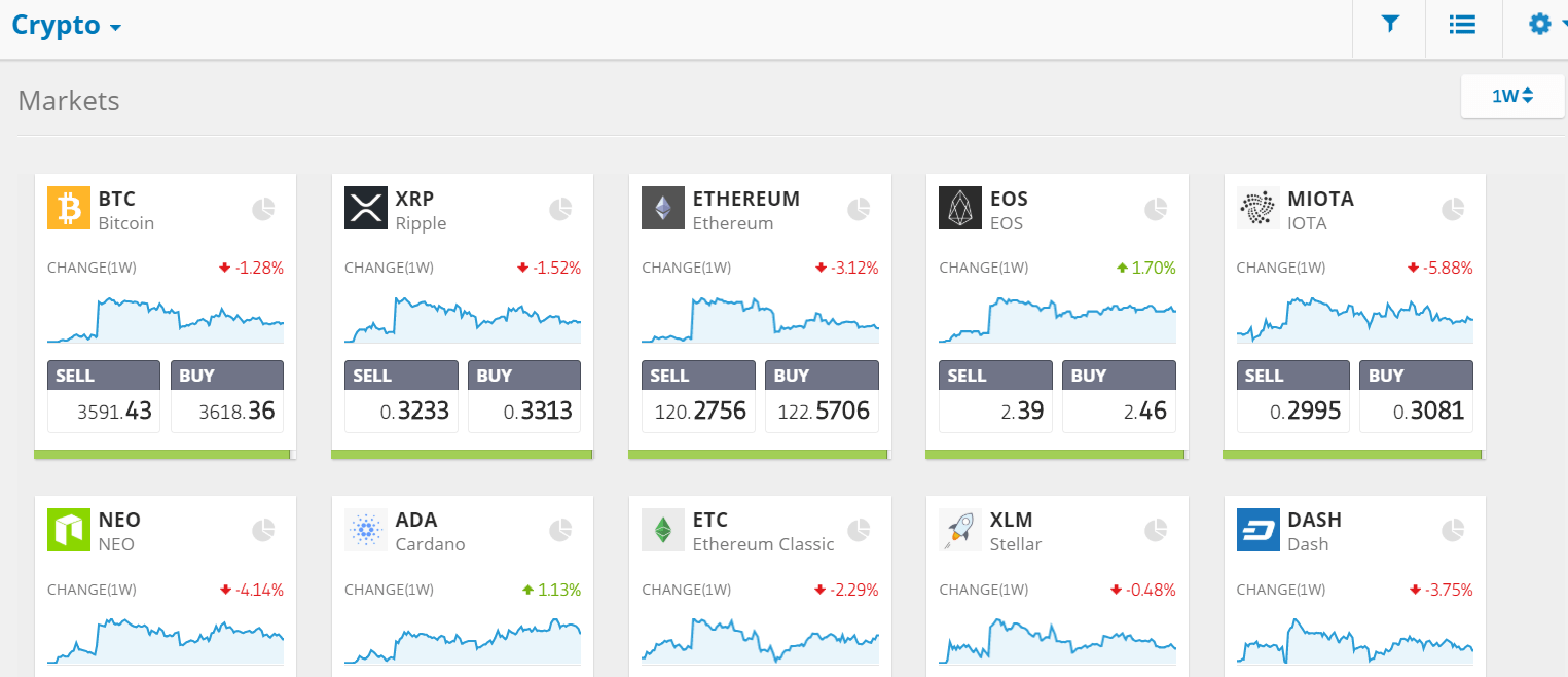 stock, bitcoin, market, cryptocurrency, trading, ethereum