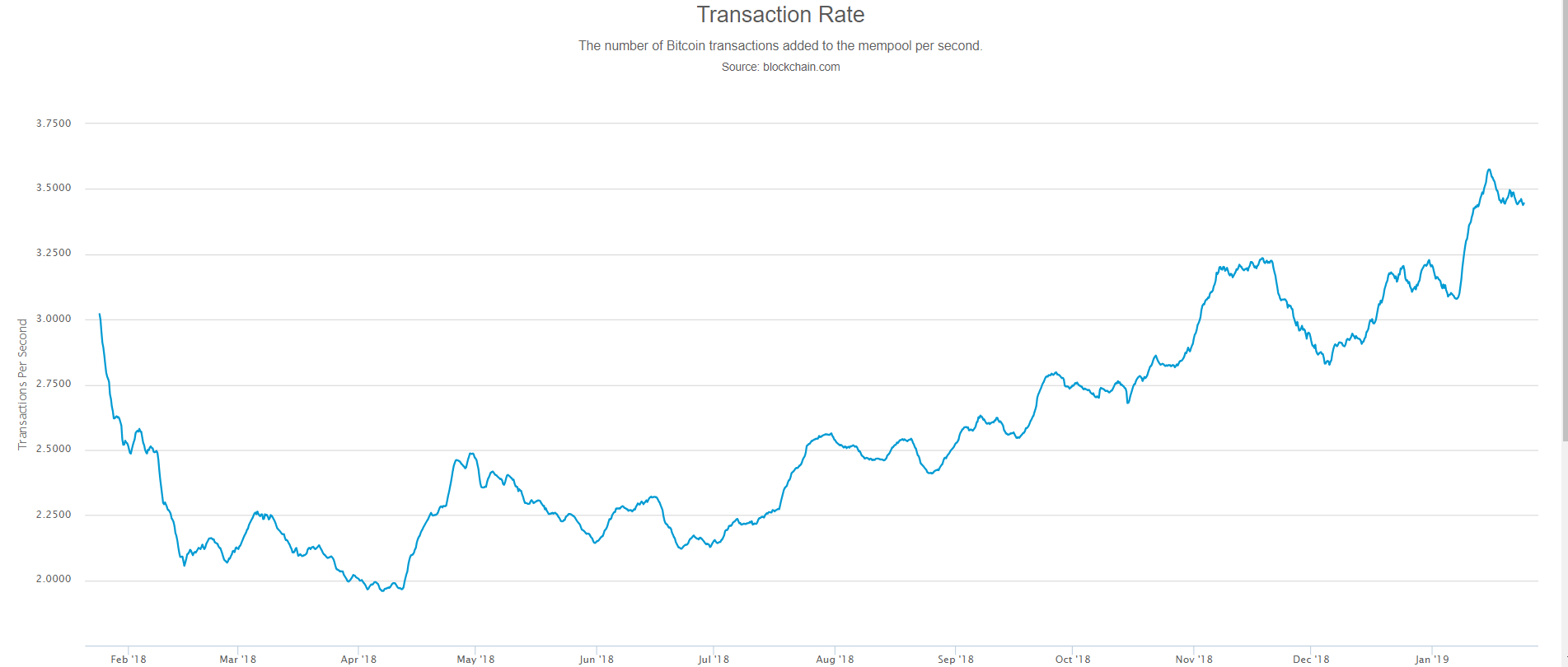 bitcoin, crypto, ETF, market, trading, cryptocurrency, dollar, euro