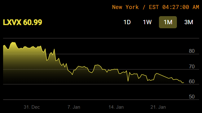 bitcoin, blockchain, market, volatility, trade, ethereum, 