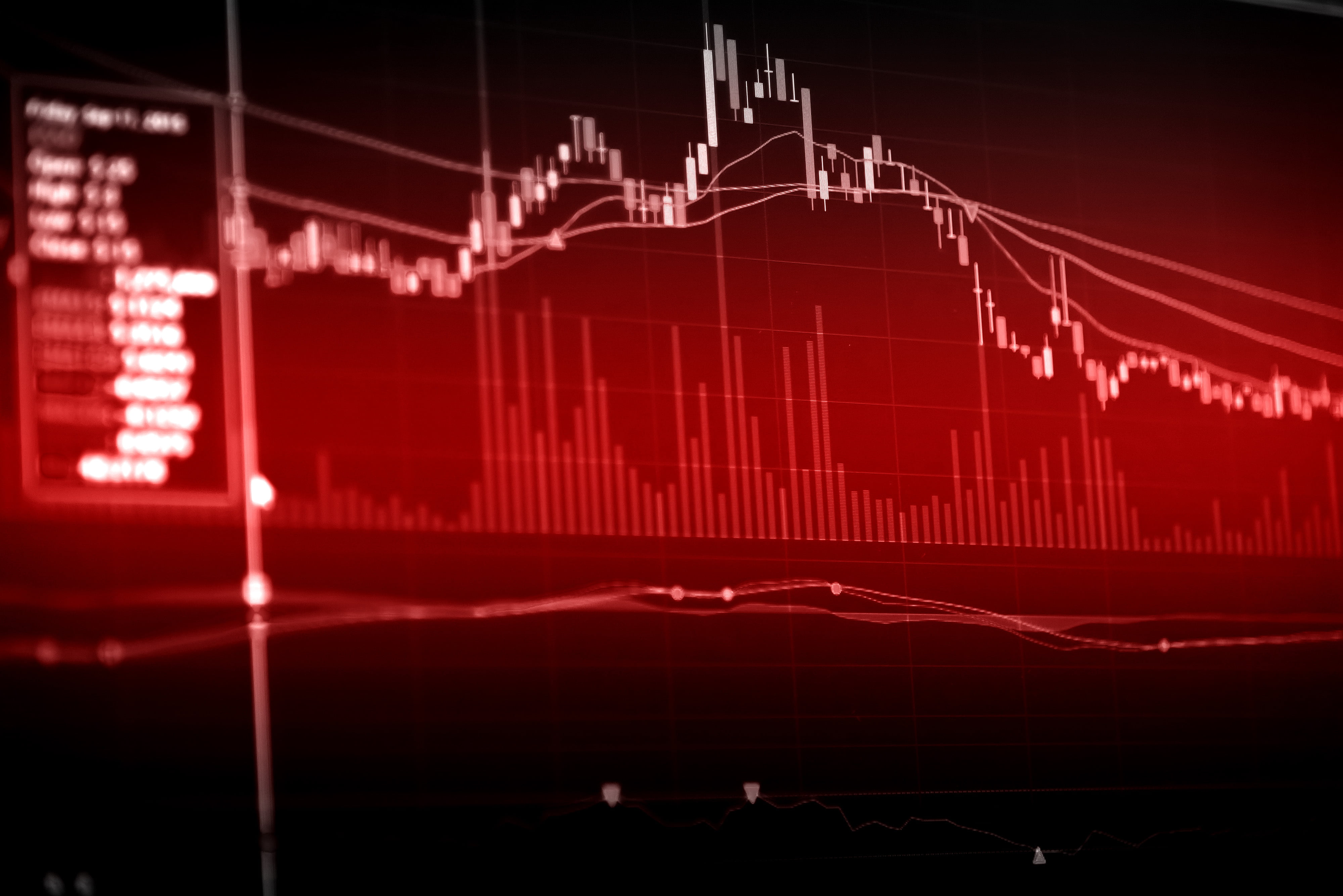 Bitcoin Plunges Amidst Overall Crypto Market Downturn