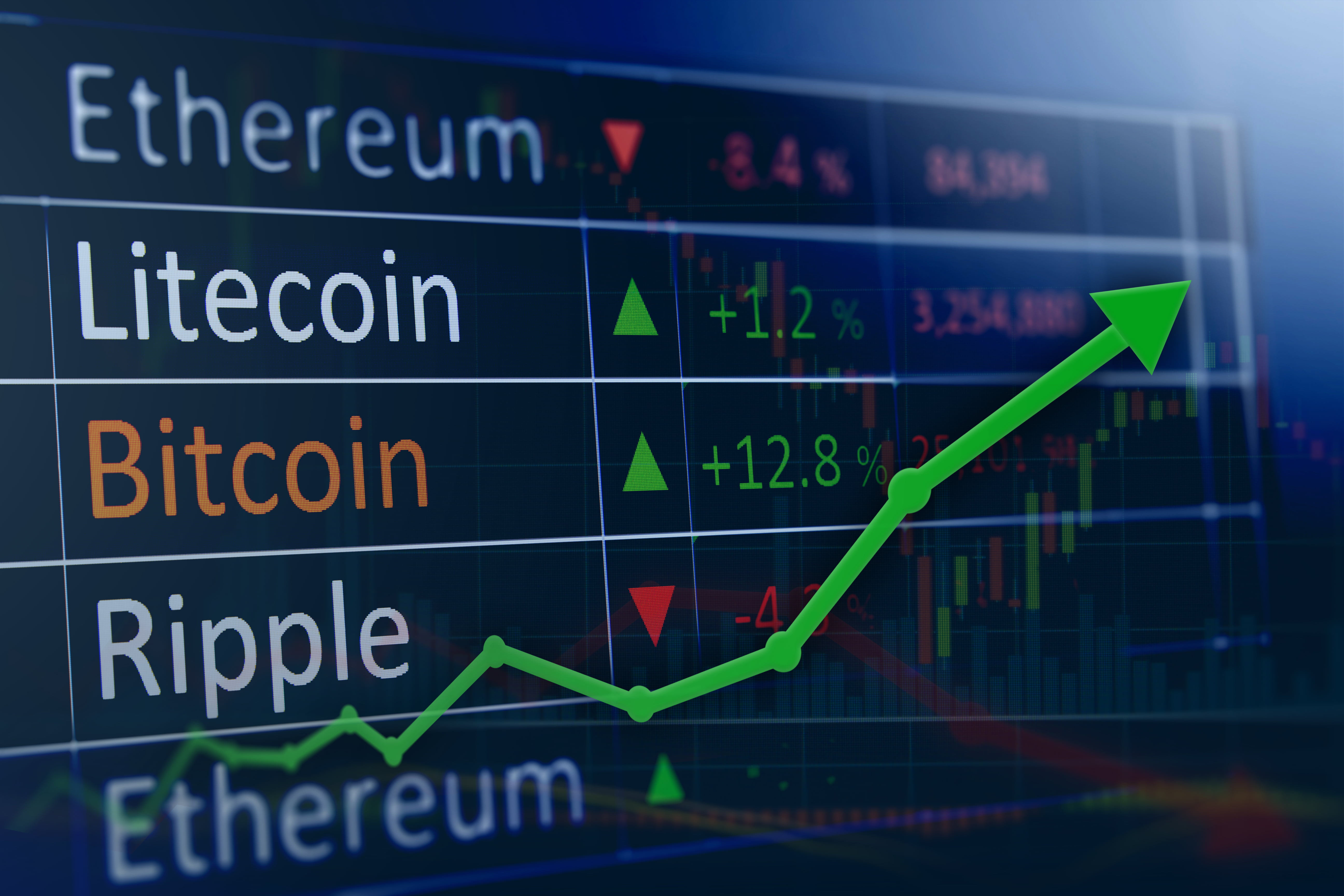 Crypto Markets Cool Off Following Yesterday’s Surge, Ripple (XRP) Drops Over 2%
