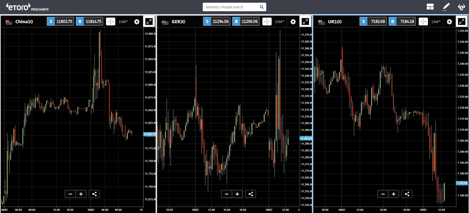 bitcoin, blockchain, cryptocurrency, market, judge