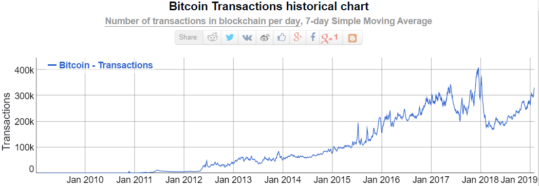 cryptocurrency, market, trading, stock, bitcoin, ethereum