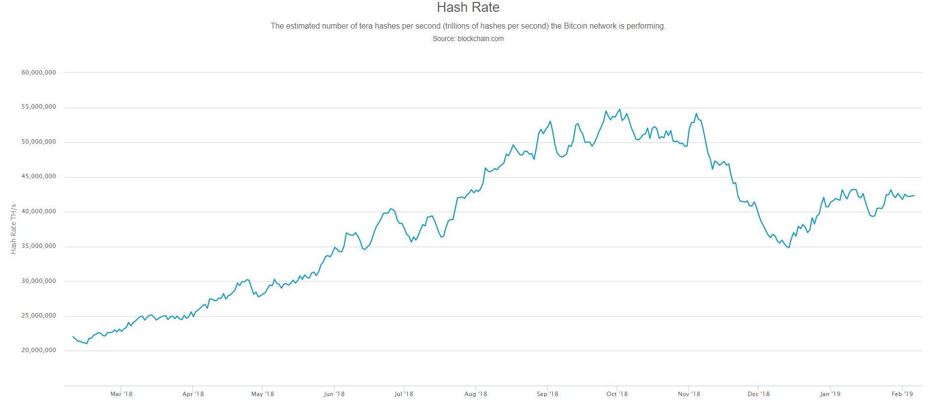 market, crypto, trading, bank, bitcoin, ethereum, trading, cost, blockchain, price, stock, government, 