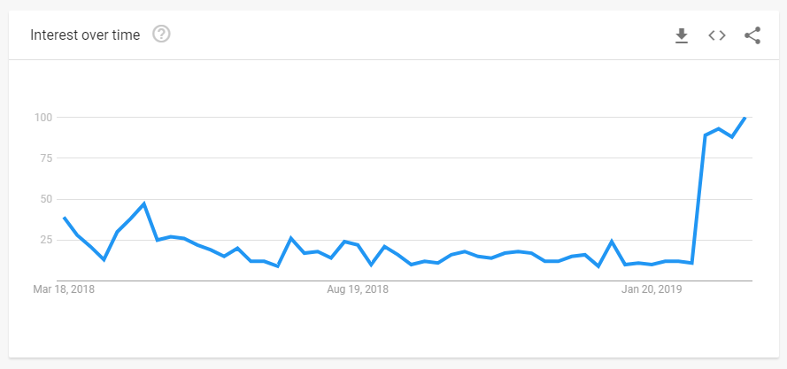 trading, market, cryptocurrency, blockchain, bitcoin