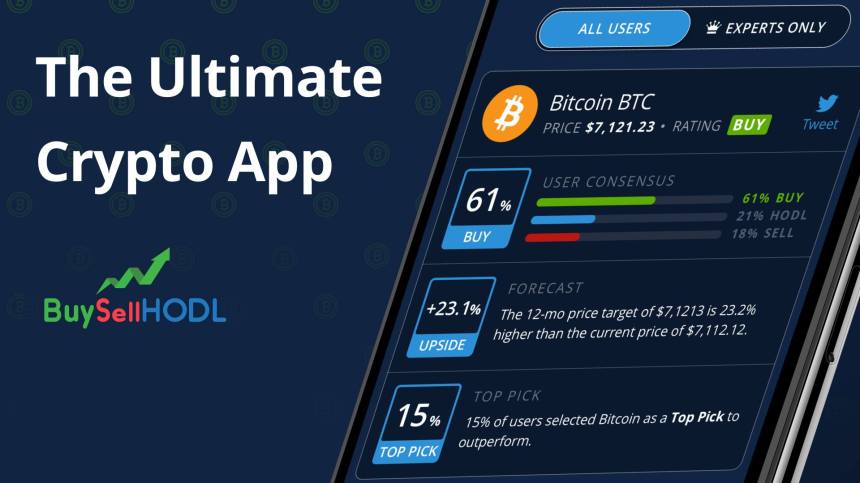 buysellhodl