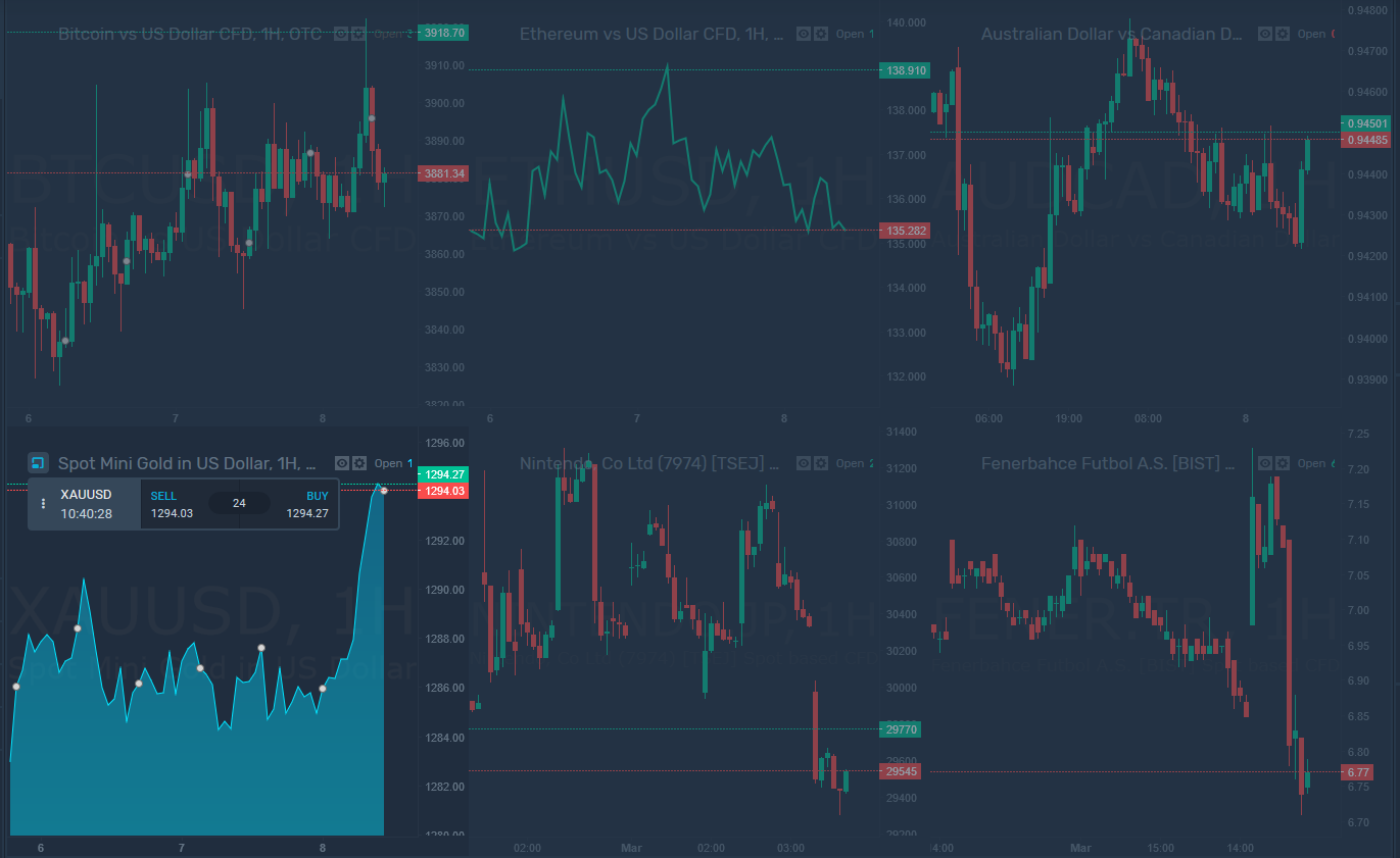 simplefx, cryptocurrency, trading