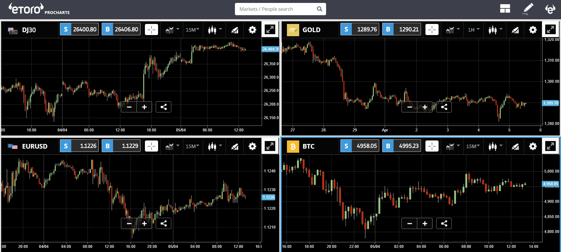 market, cryptocurrency, crypto, bitcoin, blockchain, ethereum, stocks, brexit