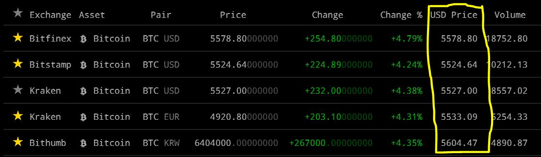 crypto, cryptocurrency, market, trading, bitcoin, blockchain, ethereum, stocks, iran