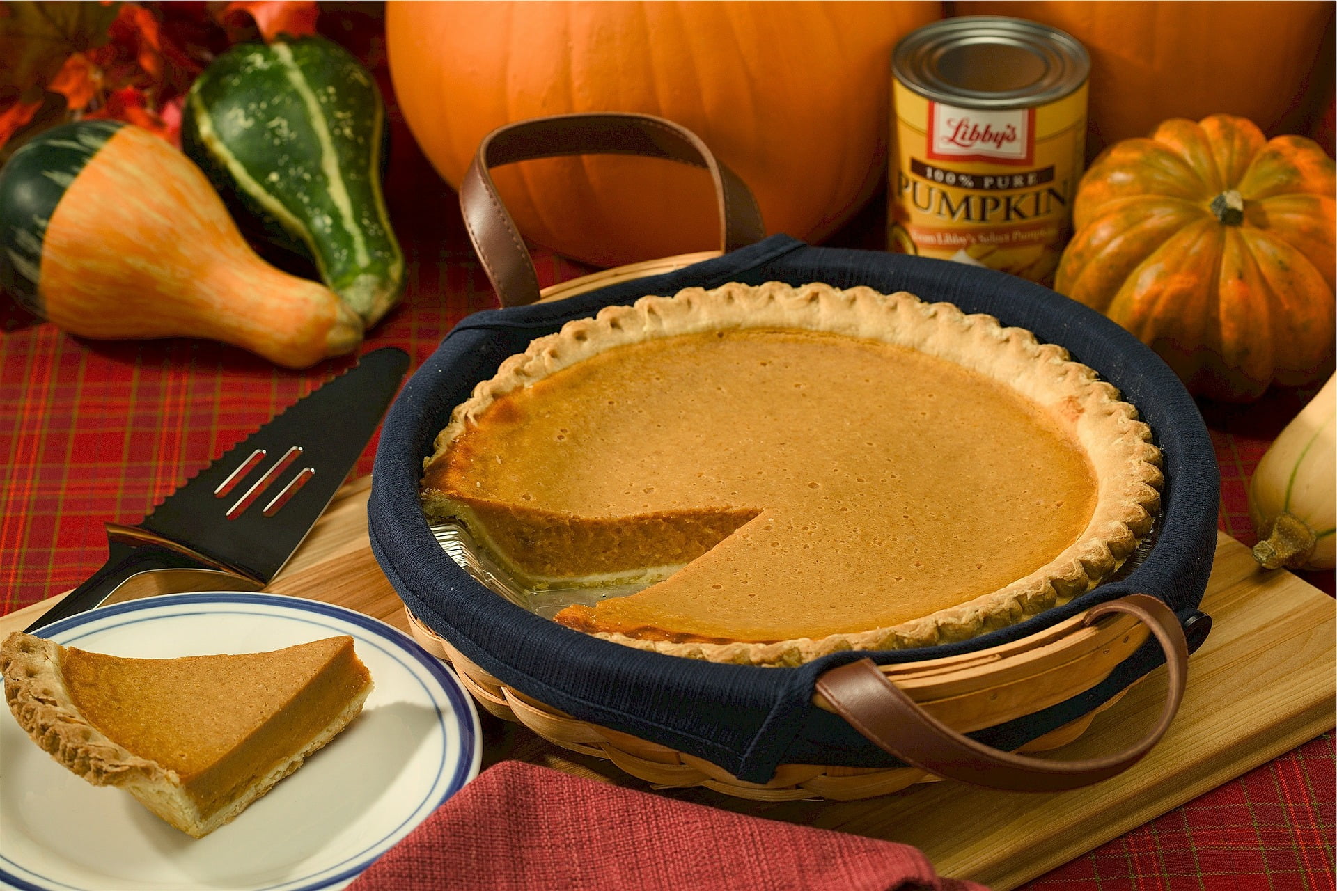 eToro Market Update: Dividing the Pie