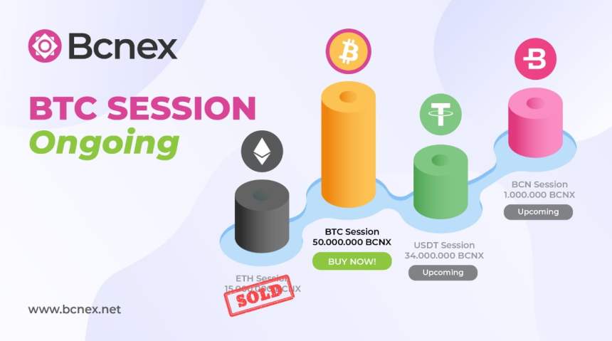 BCNEX