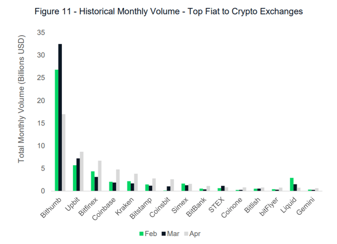 SEC, ETF, bitcoin, blockchain, ethereum, cryptocurrency, crypto, market, trading