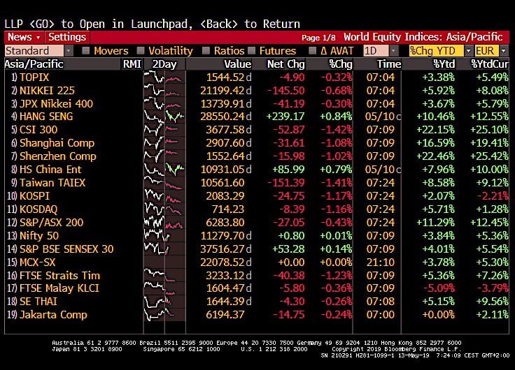 bitcoin, yen