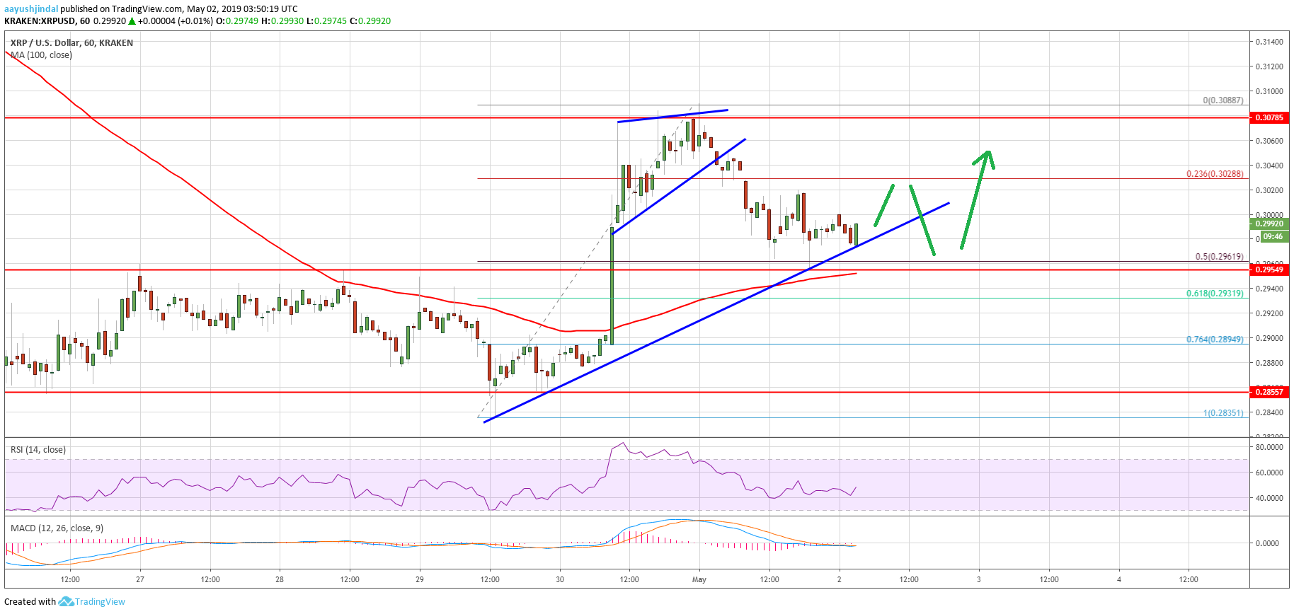 Ripple-Price-1.png