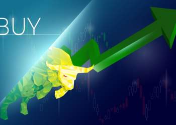 Bitcoin price BTC bullish
