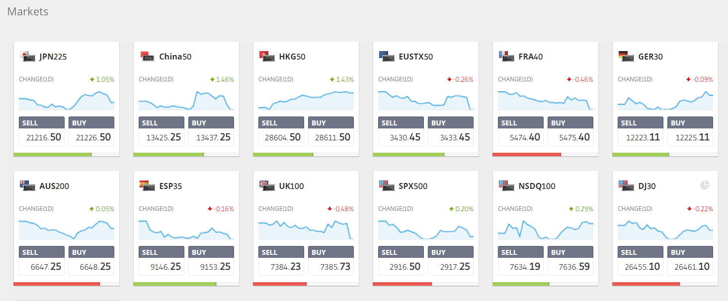 market, trading, bitcoin, blockchain, ethereum, crypto, cryptocurrency, trade, US, regulators
