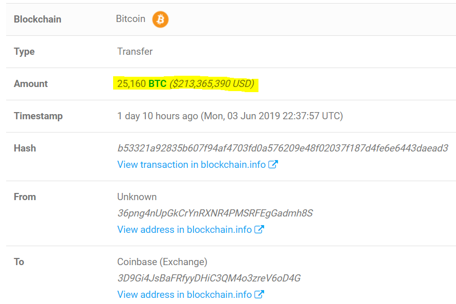 market, cryptocurrency, crypto, bitcoin, blockchain, ethereum, trading, 