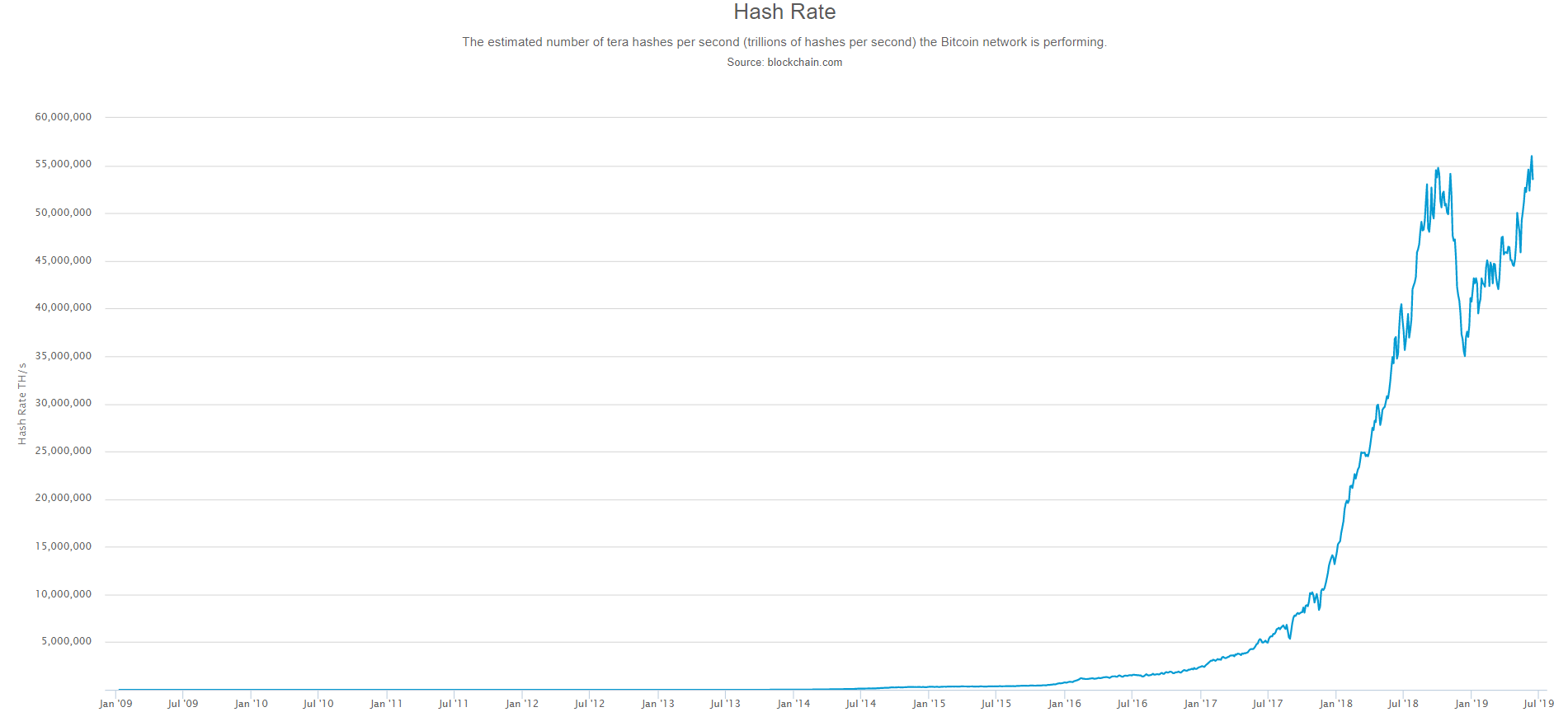 market, trading, cryptocurrency, hong kong, bitcoin, 