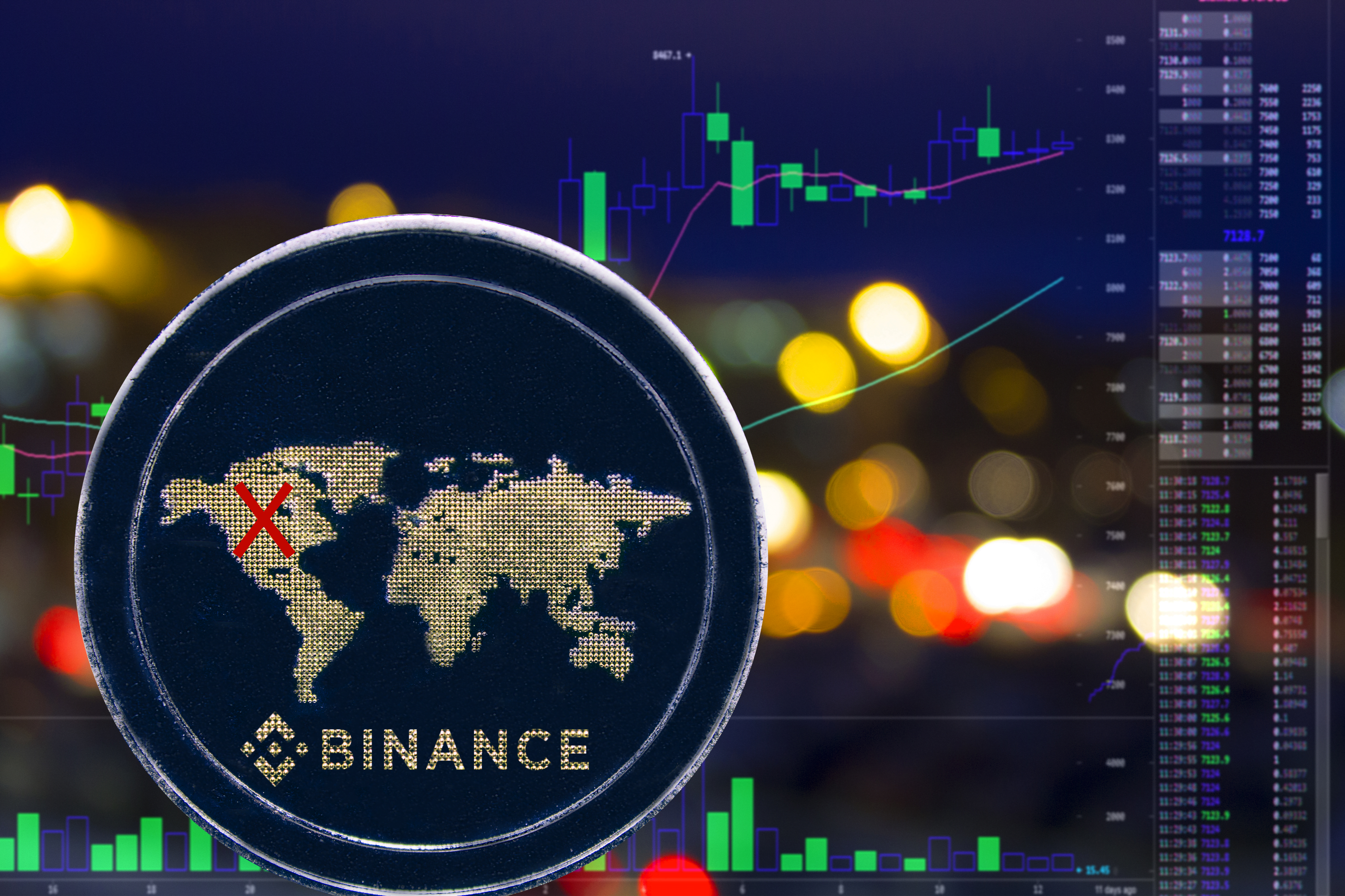 Clearing Up the Crypto Confusion For US-Based Binance Traders of Altcoins