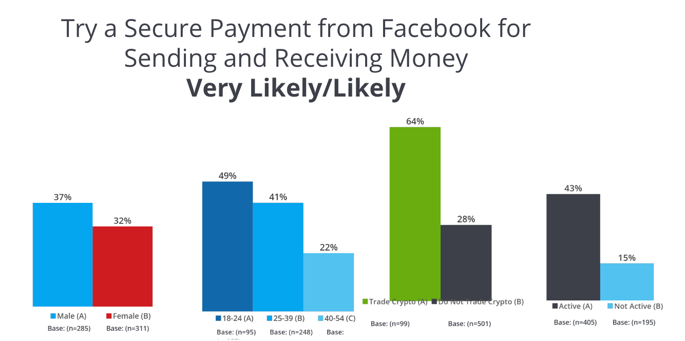 market, bitcoin, blockchain, ethereum, crypto, cryptocurrency, trading, pound, UK