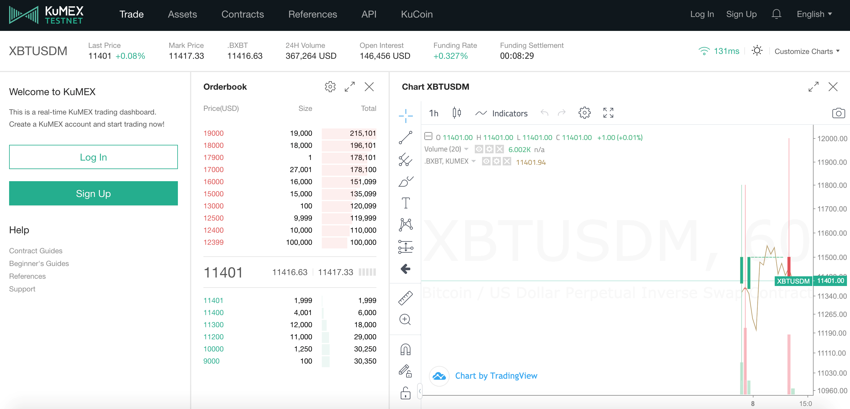 KuCoin Derivatives Trading Platform KuMEX Goes Live ...