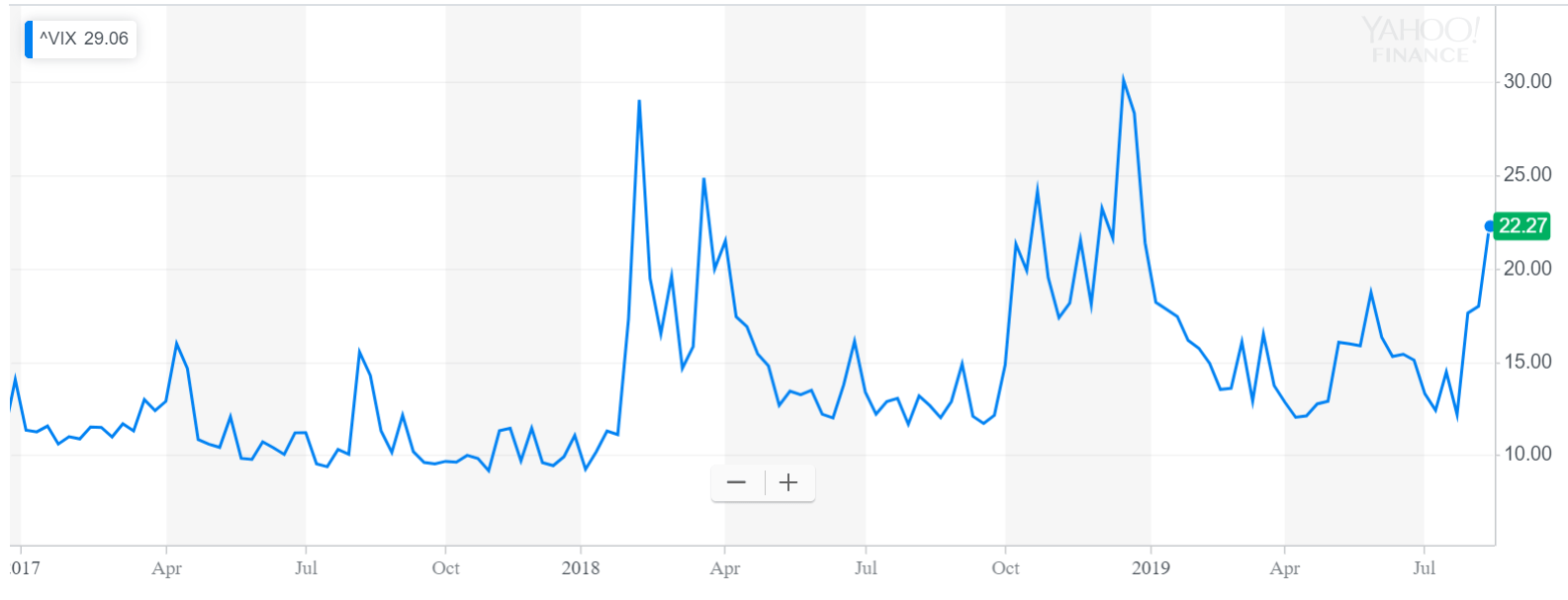 market, crypto, cryptocurrency, bitcoin, blockchain, ethereum, trading, fed, stocks, economy