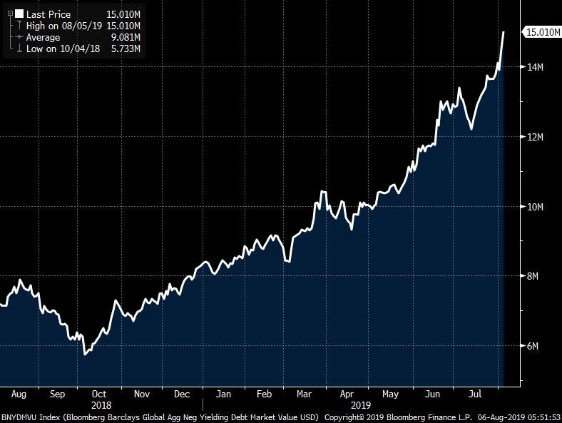crypto, cryptocurrency, market, trading, bitcoin, blockchain, ethereum,