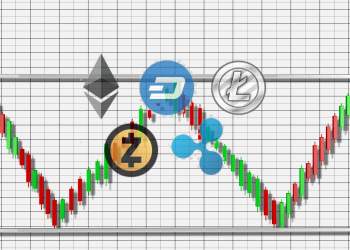 Continued Bitcoin Correction Could Cause Lead to Altcoin Market Double Bottom