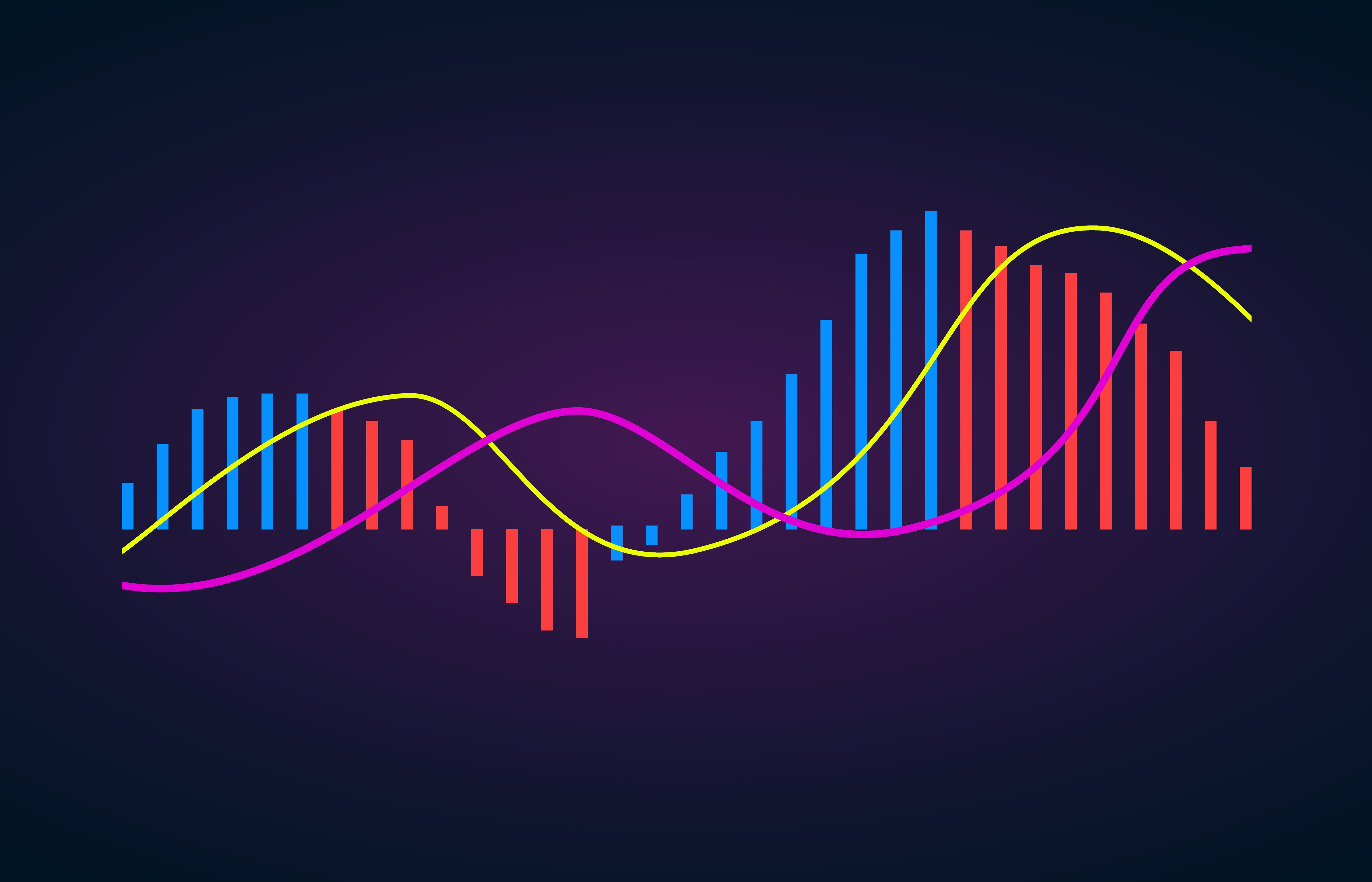 Bitcoin Price Could Test Bottom of Weekly Range, MACD Turning Bear