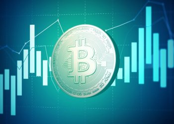 Bitcoin BTC