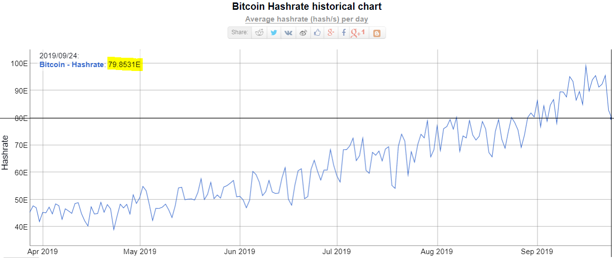 crypto, banal market, bitcoin, trump