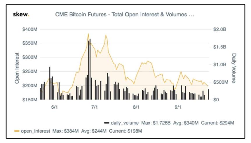 bitcoin, bitcoin news