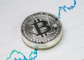 bitcoin price cme futures gap