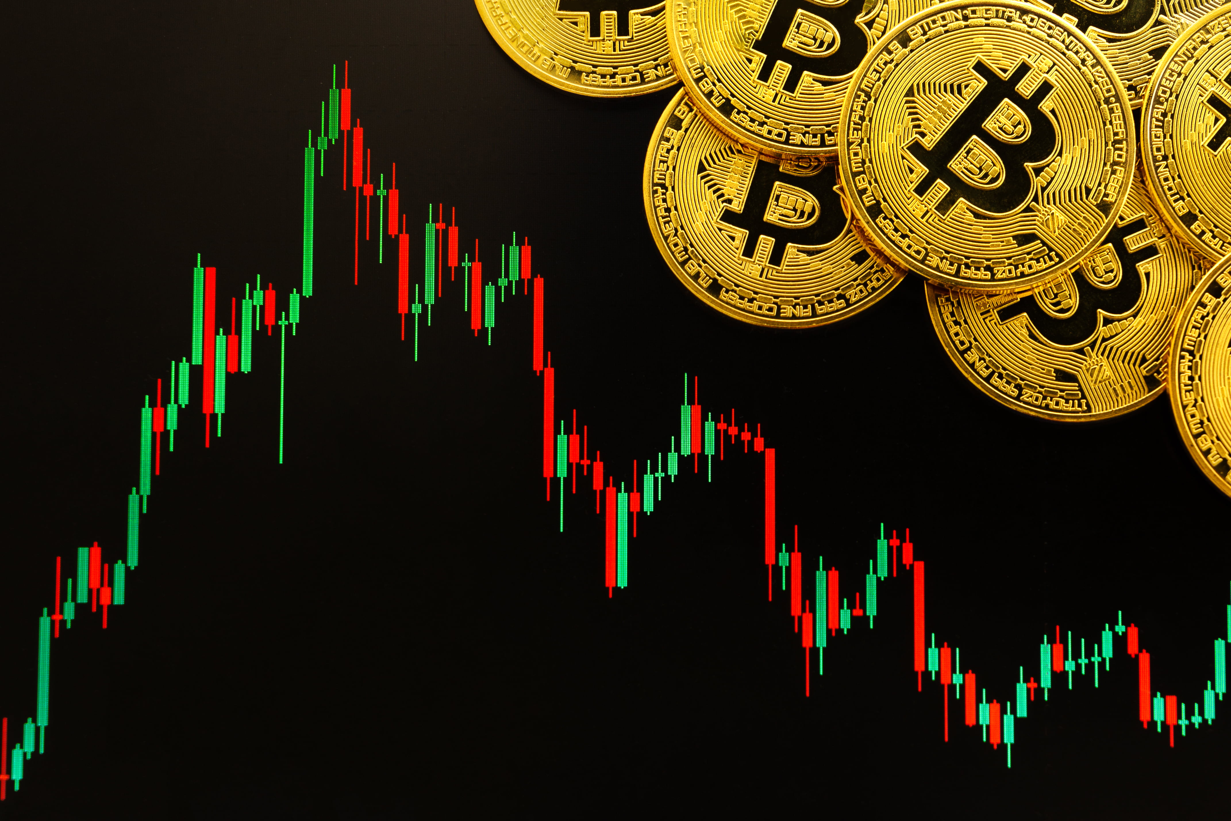 bitcoin price crypto indicator downtrend