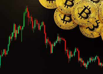 bitcoin price crypto indicator downtrend