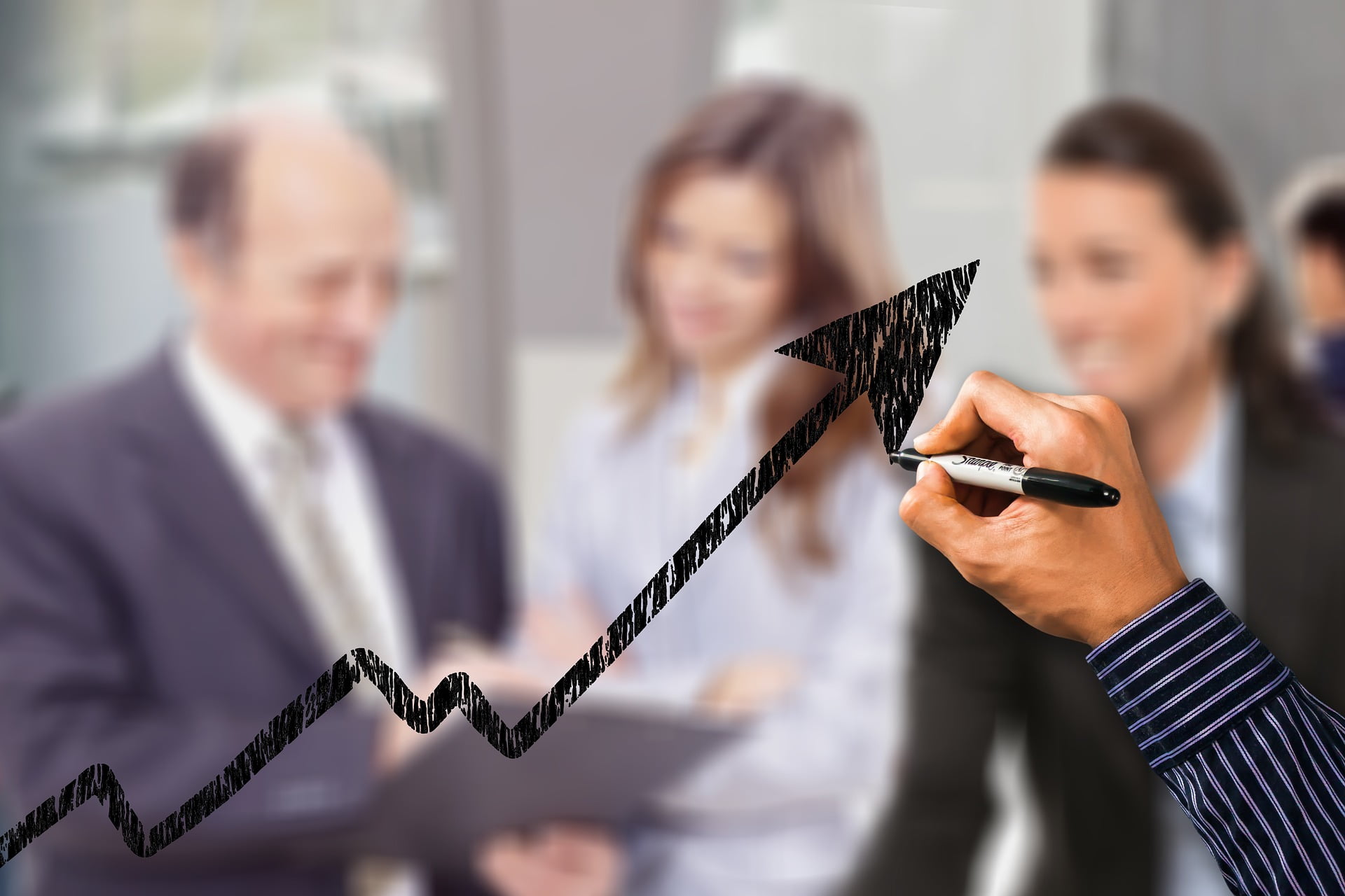 eToro Market Update:Profit from Passion