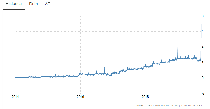 market, bitcoin, blockchain, trading, crypto