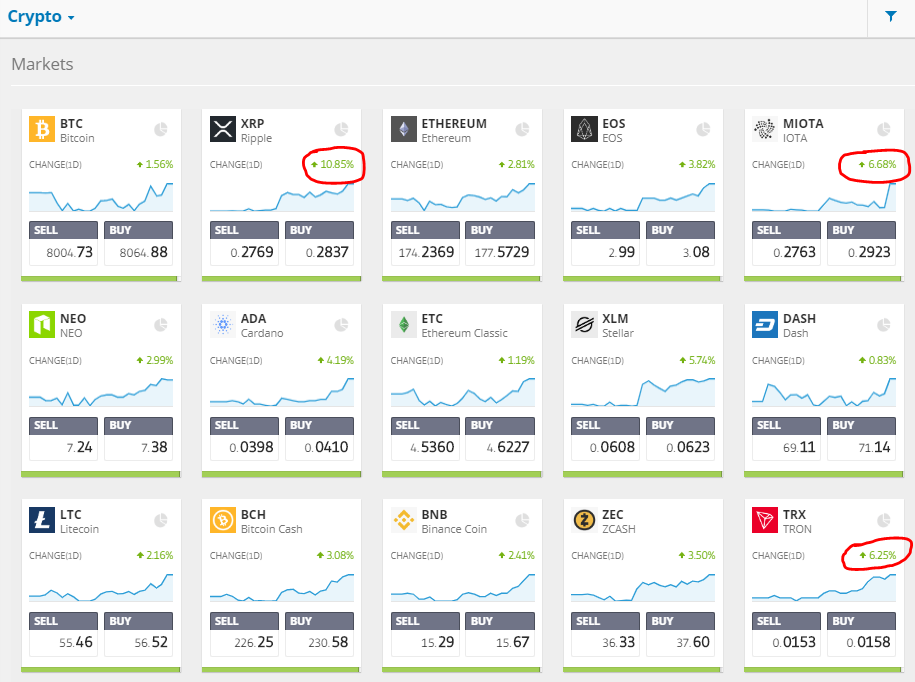 etoro eth giveaway