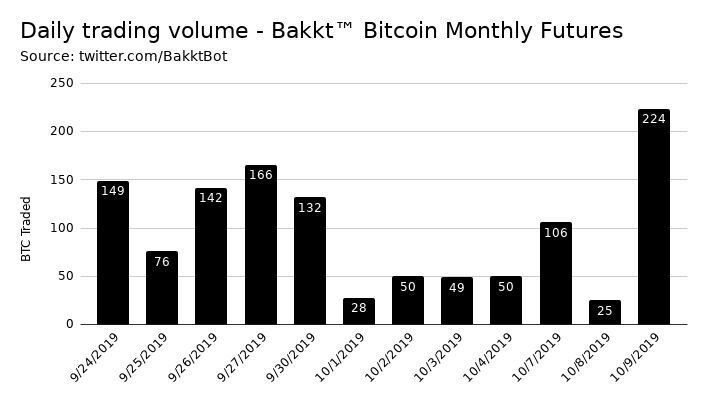 economy, european union, crypto, cryptocurrency, market, bitcoin, blockchain, 