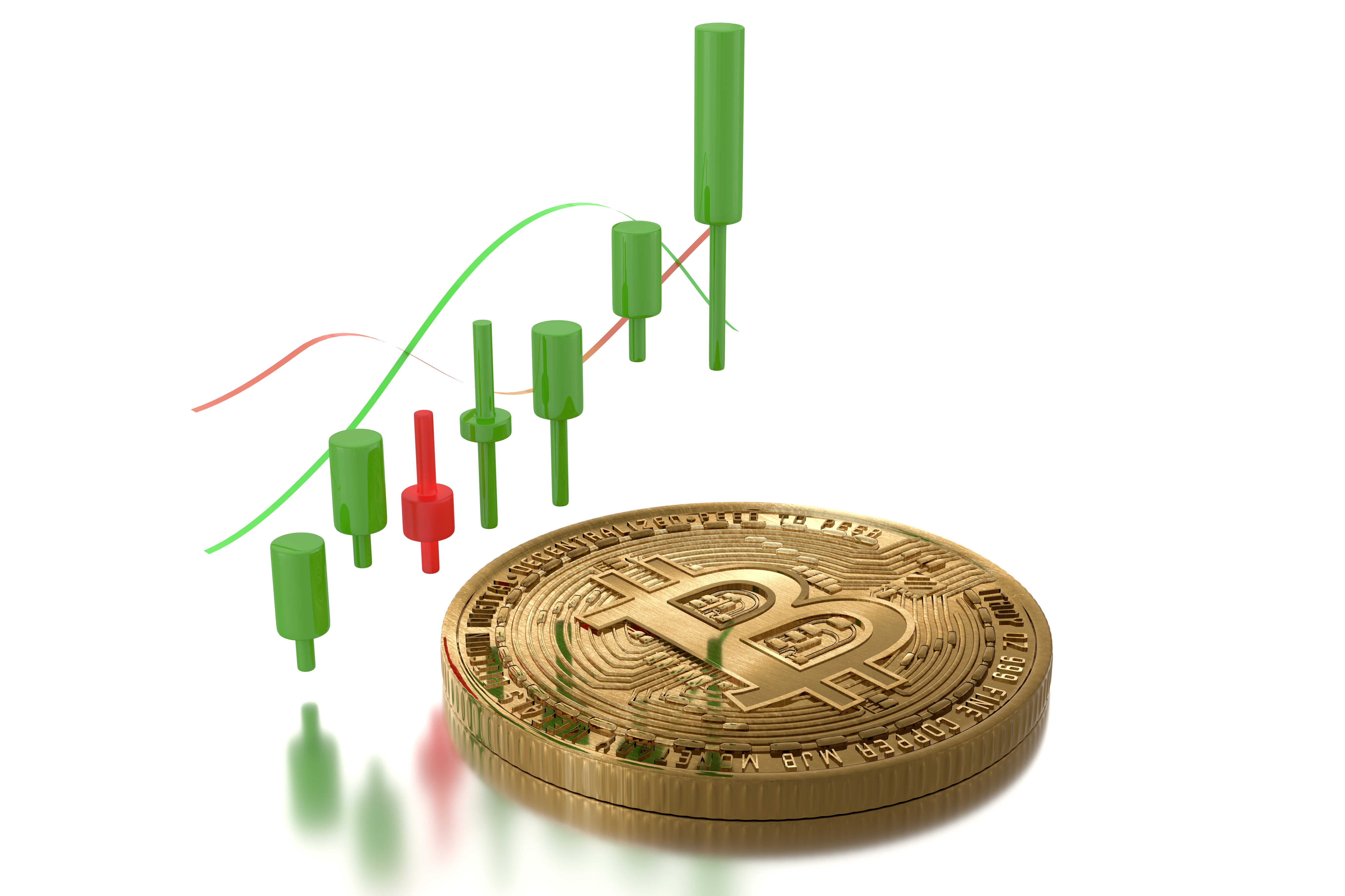 bitcoin price moving average