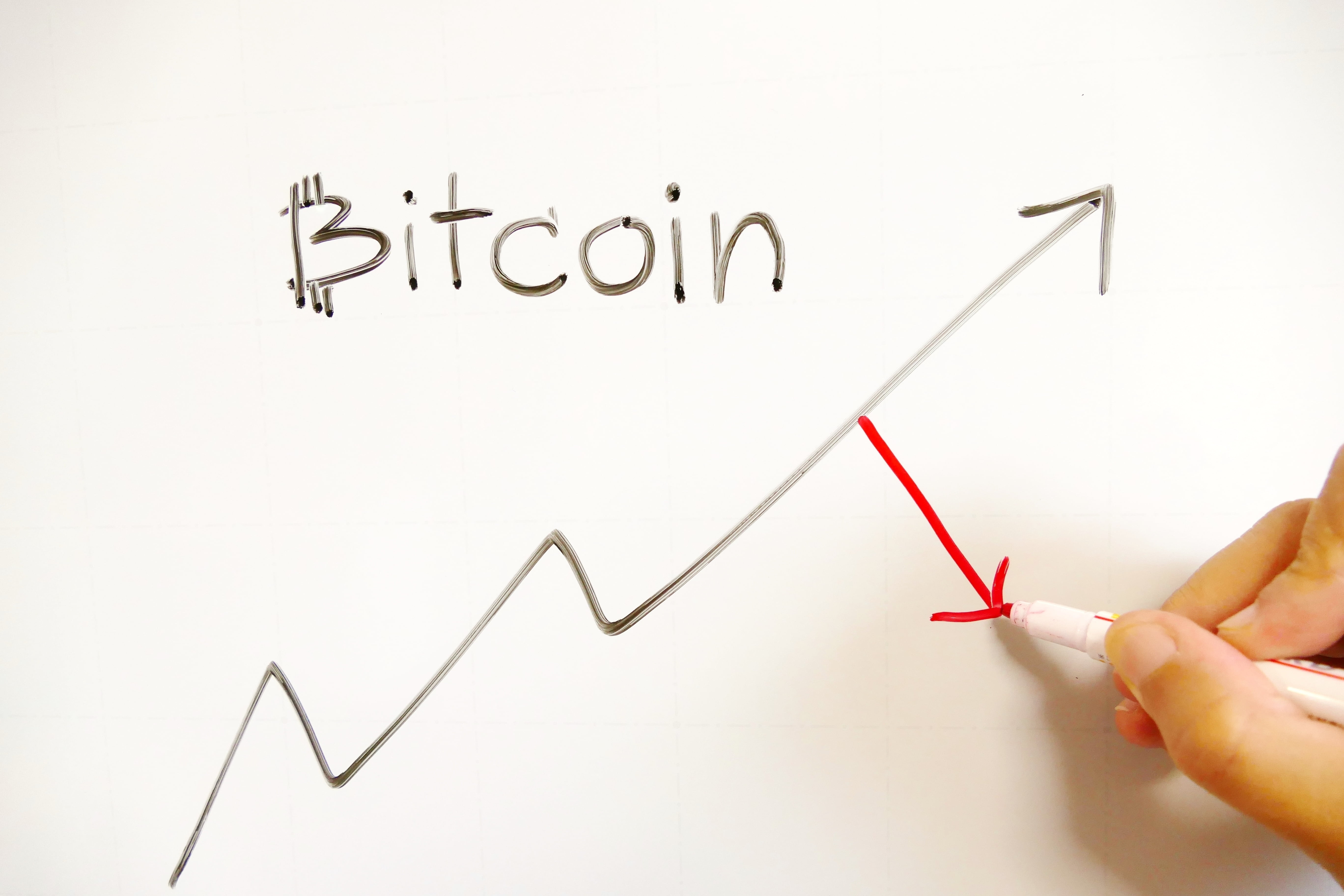 Crypto Analyst: Bitcoin Downtrend In Full Swing