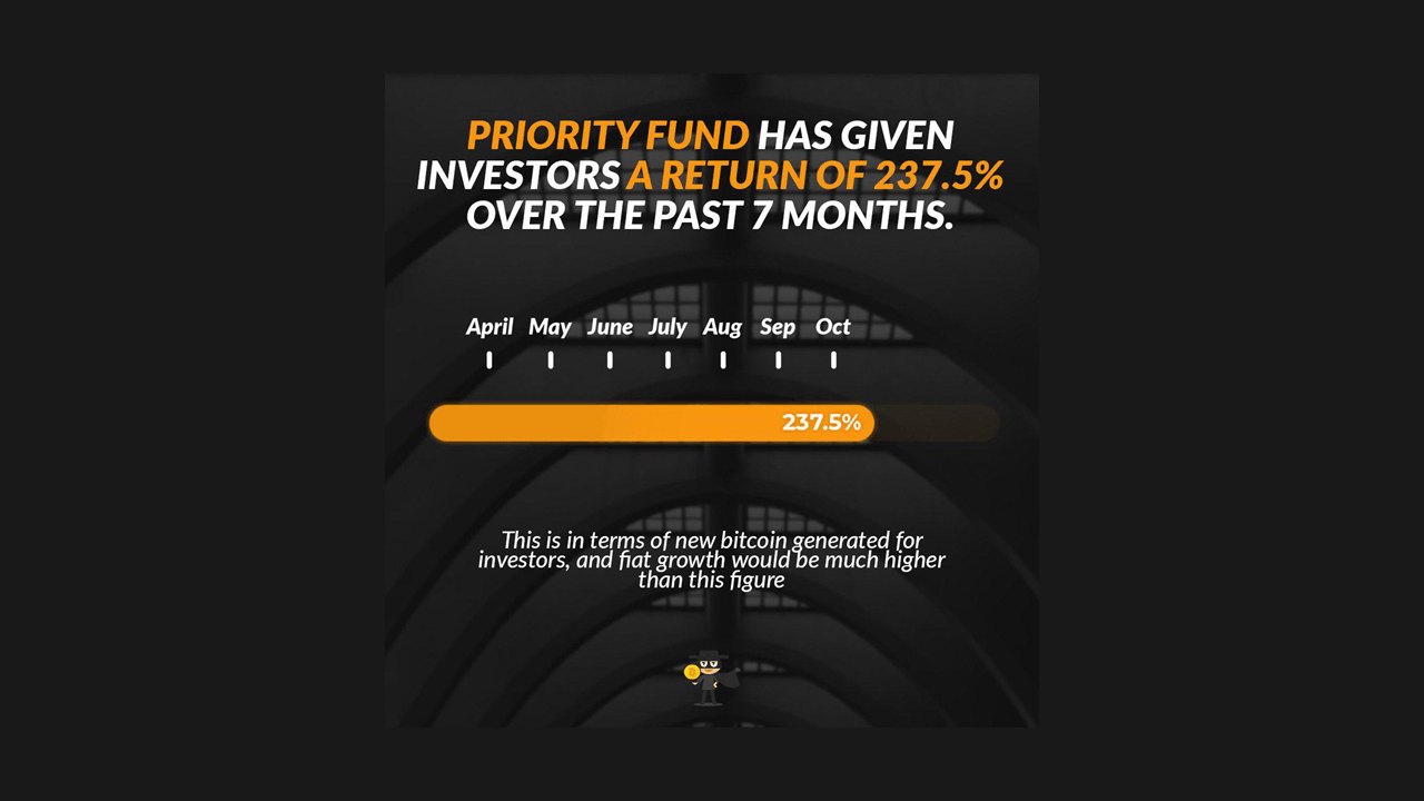 The Future of Cryptocurrency Hedge Funds