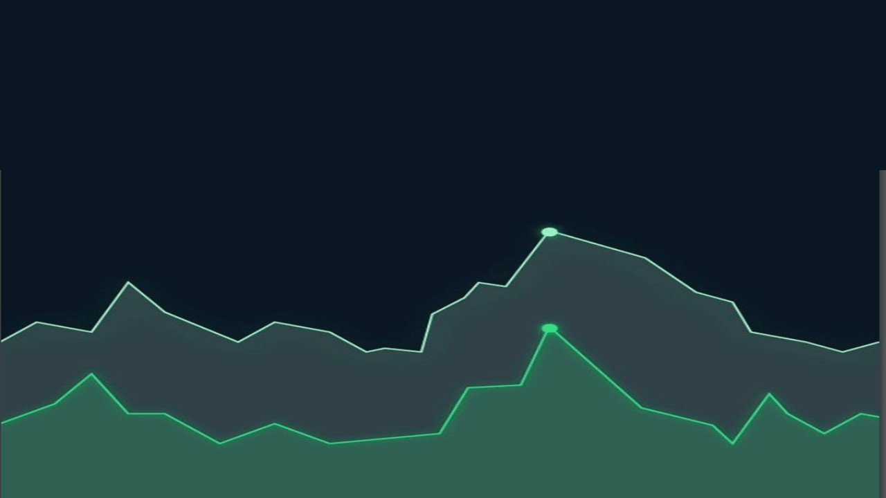 okex, cyptocompare