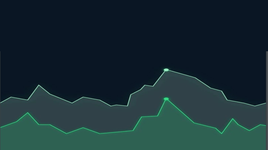 okex, cyptocompare